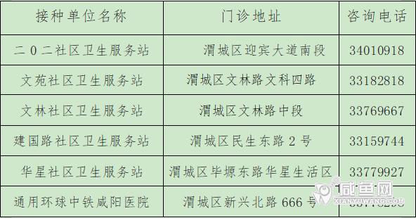 流感6.png